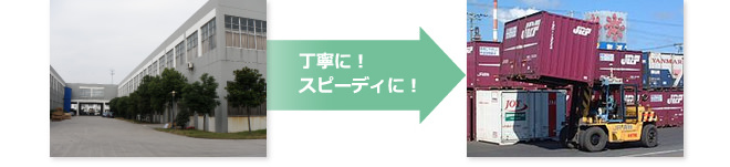 丁寧に！スピーディに！